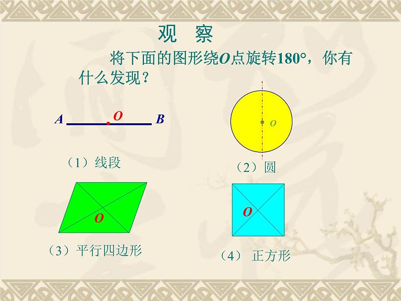 人教部编数学九上23.2.2中心对称图形1课件PPT第5页