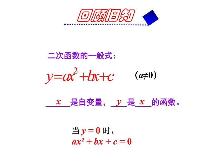 人教部编数学九上22.2 一元二次方程与二次函数的关系课件 （新人教版）第1页