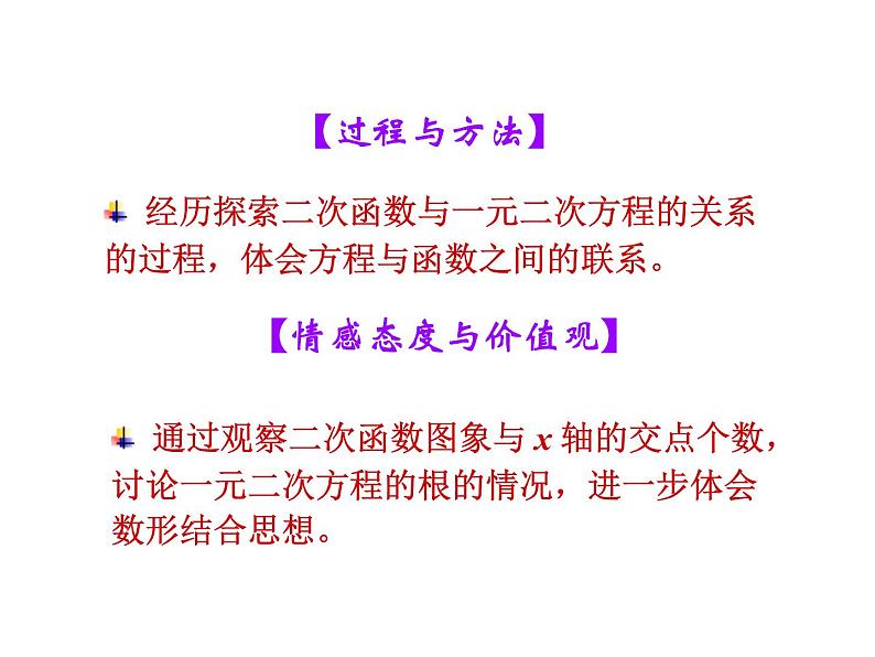 人教部编数学九上22.2 一元二次方程与二次函数的关系课件 （新人教版）第4页