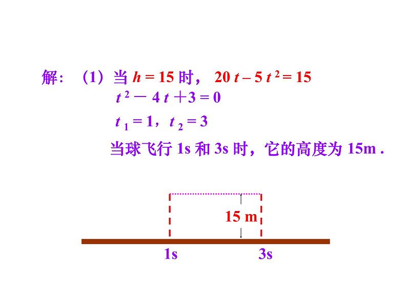 人教部编数学九上22.2 一元二次方程与二次函数的关系课件 （新人教版）第7页