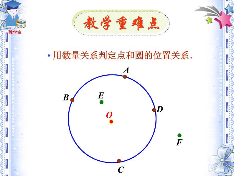 人教部编数学九上24.2.1_点和圆的位置关系课件PPT08