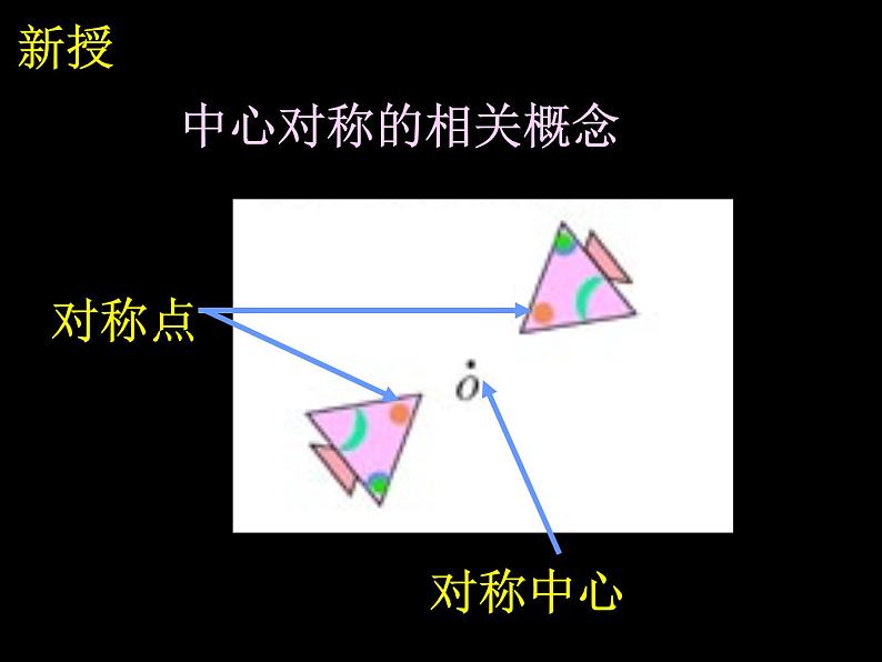 人教部编数学九上23.2.1_中心对称(1)课件PPT07