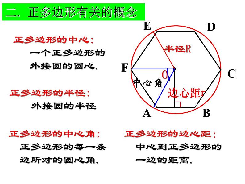 人教部编数学九上24.3 正多边形和圆课件PPT08