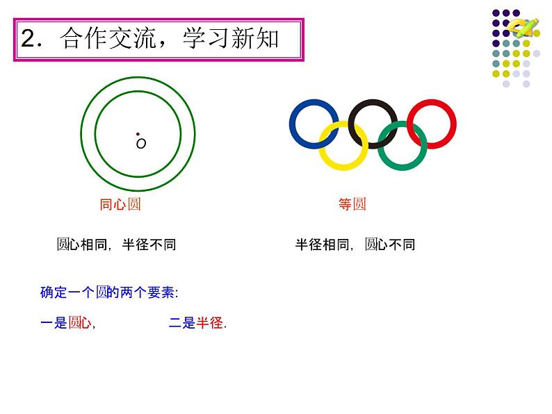 人教部编数学九上24.1 圆的有关性质课件PPT06