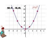 人教部编数学九上22.1.2 二次函数图象和性质课件PPT