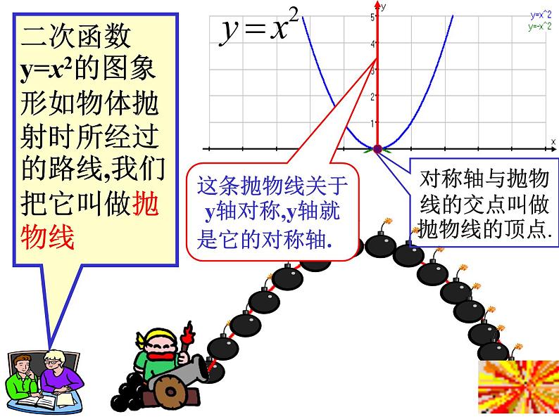 人教部编数学九上22.1.2 二次函数图象和性质课件PPT05