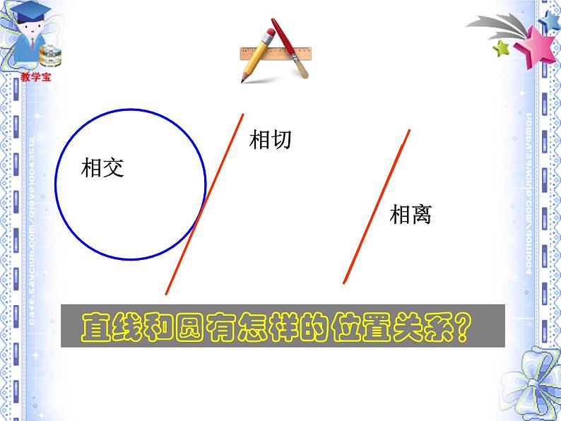 人教部编数学九上24.2.3 圆和圆的位置关系课件PPT第2页