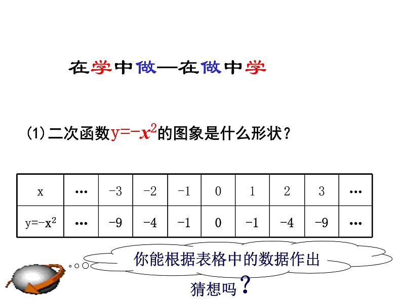 人教部编数学九上22.1.2 二次函数图象和性质(1)课件PPT第8页