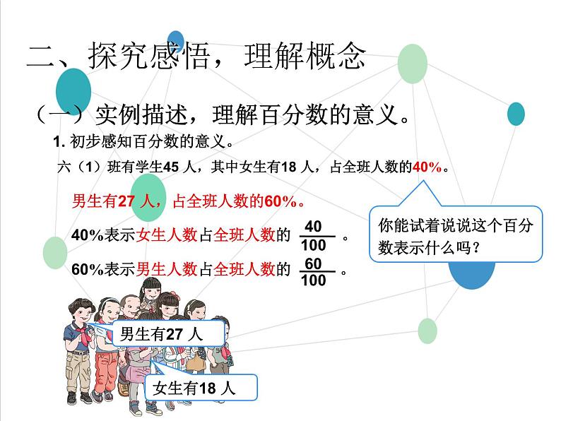 百分数的意义和写法（2）课件PPT第8页