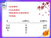 人教部编数学九上25.3 利用频率估计概率1课件PPT