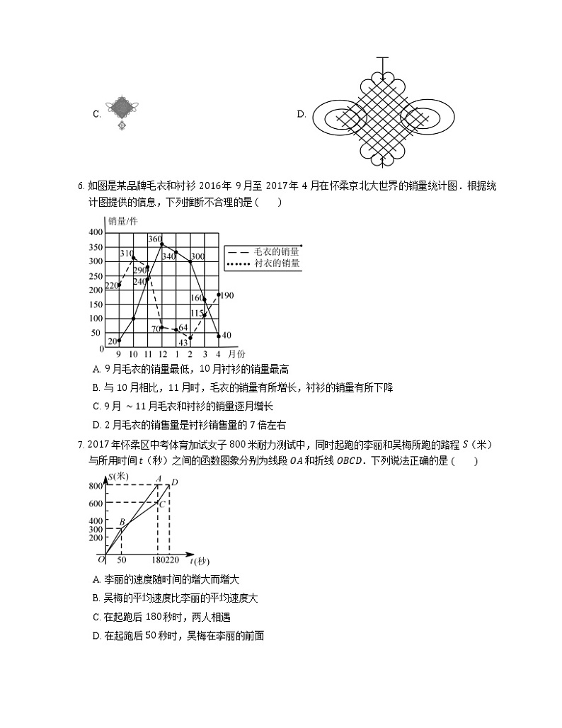 2018年北京市怀柔区中考一模数学试卷第2页