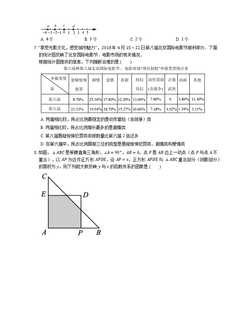 2018年北京市朝阳区中考一模数学试卷第2页
