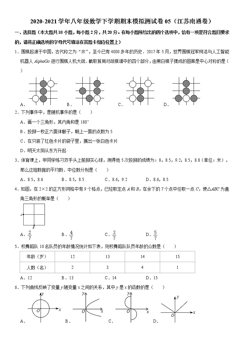 【江苏南通卷】2020-2021学年八年级数学下学期期末模拟测试卷5（含解析）第1页