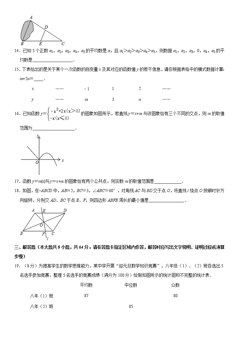 【江苏南通卷】模拟卷04-2020-2021学年八年级数学下学期期末模拟测试卷4（含解析）第3页