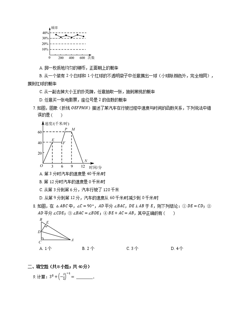 2019_2020学年青岛市李沧区七下期末数学试卷第2页