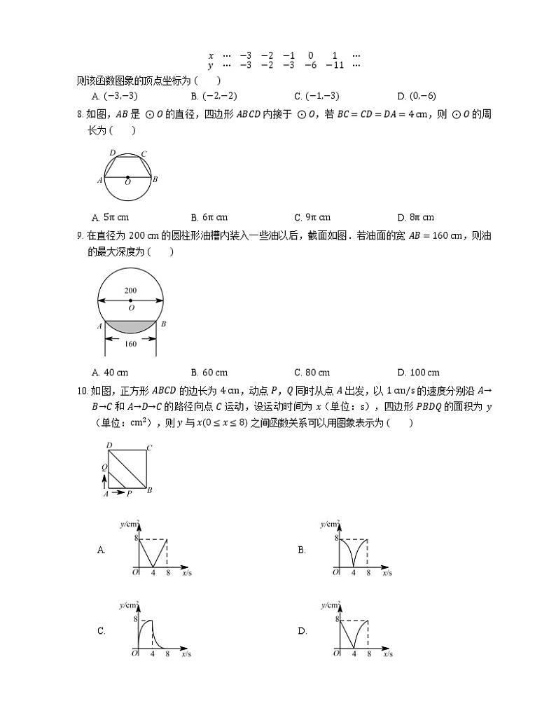 2019_2020学年苏州市太仓市浮桥中学九上期末数学模拟试卷（3）第2页