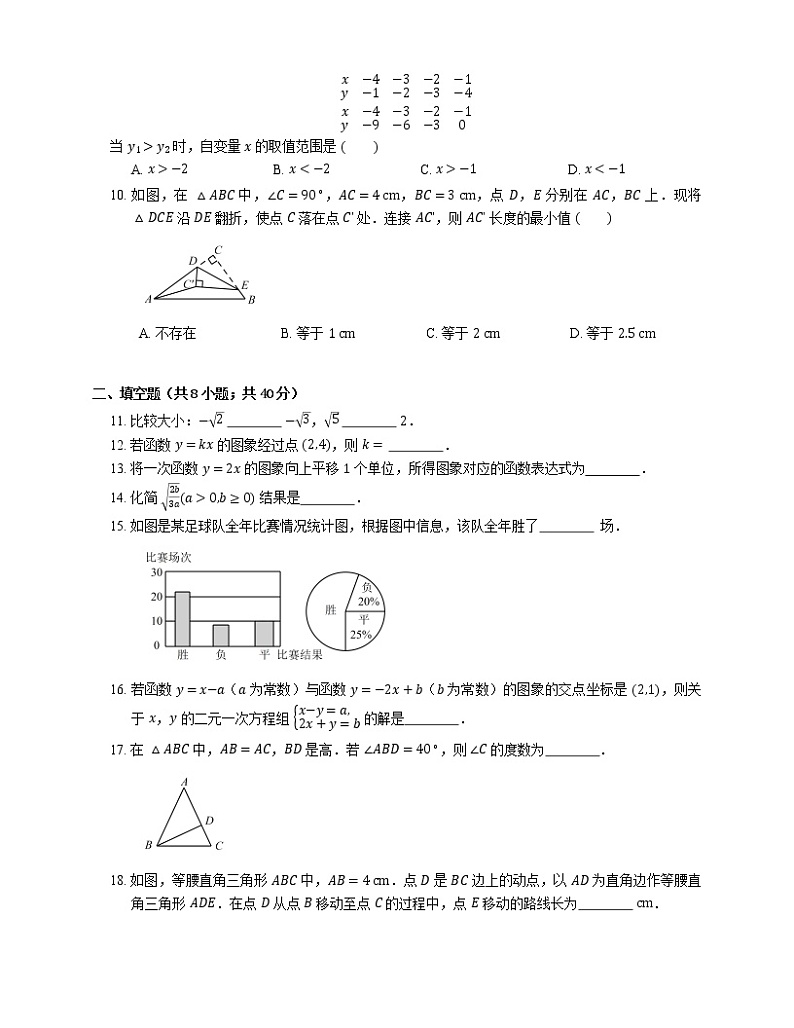 2019_2020学年江苏苏州工业园区八上期末数学试卷第2页