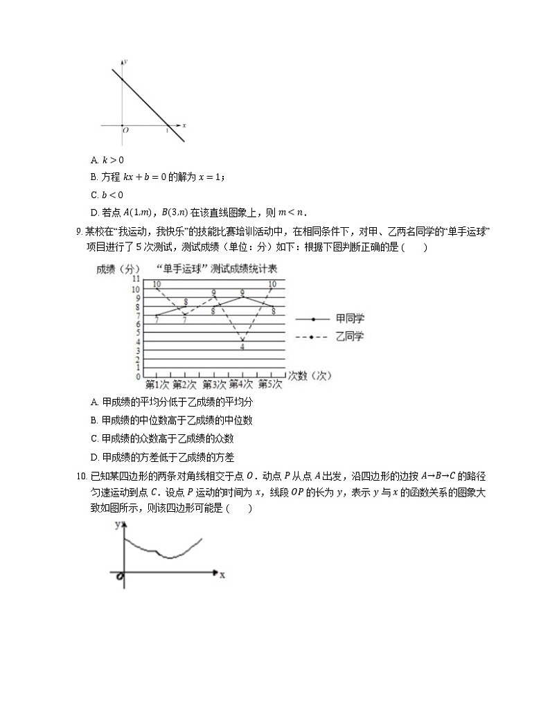 2020-2021学年北京市东城区文汇中学八下期中数学试卷02