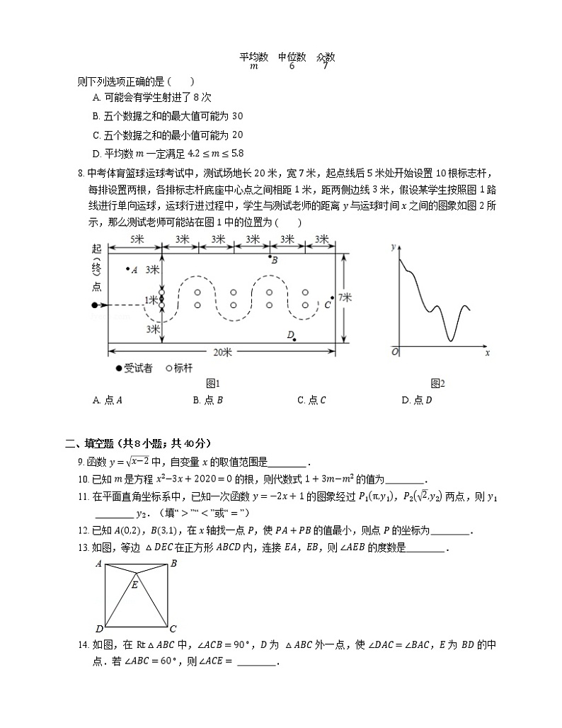 2020-2021学年北京市海淀区首都师范大学附属中学八下期中数学试卷02