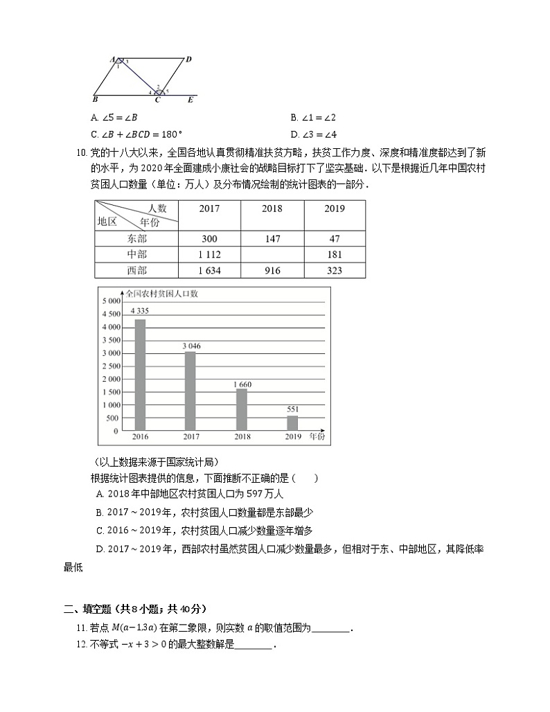 2020-2021学年北京市朝阳区第八十中学七下期中数学试卷第2页
