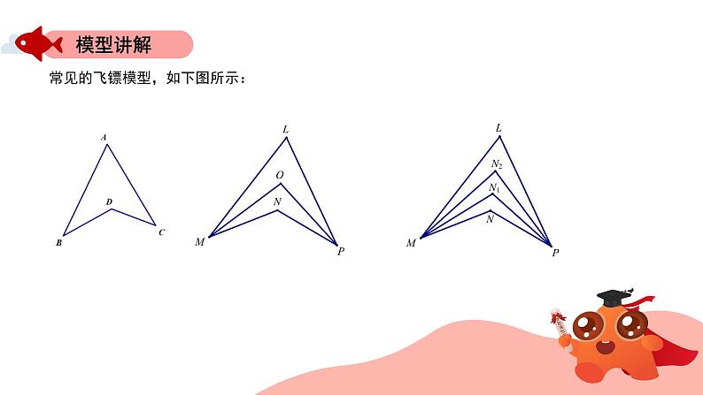 角的模型：飞镖模型课件PPT07