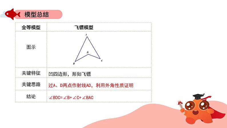 角的模型：飞镖模型课件PPT08