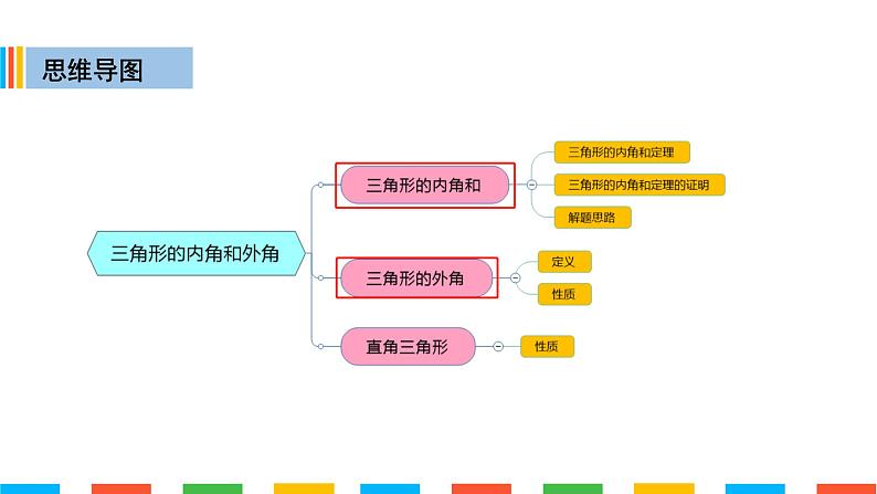 三角形内角和外角课件PPT02