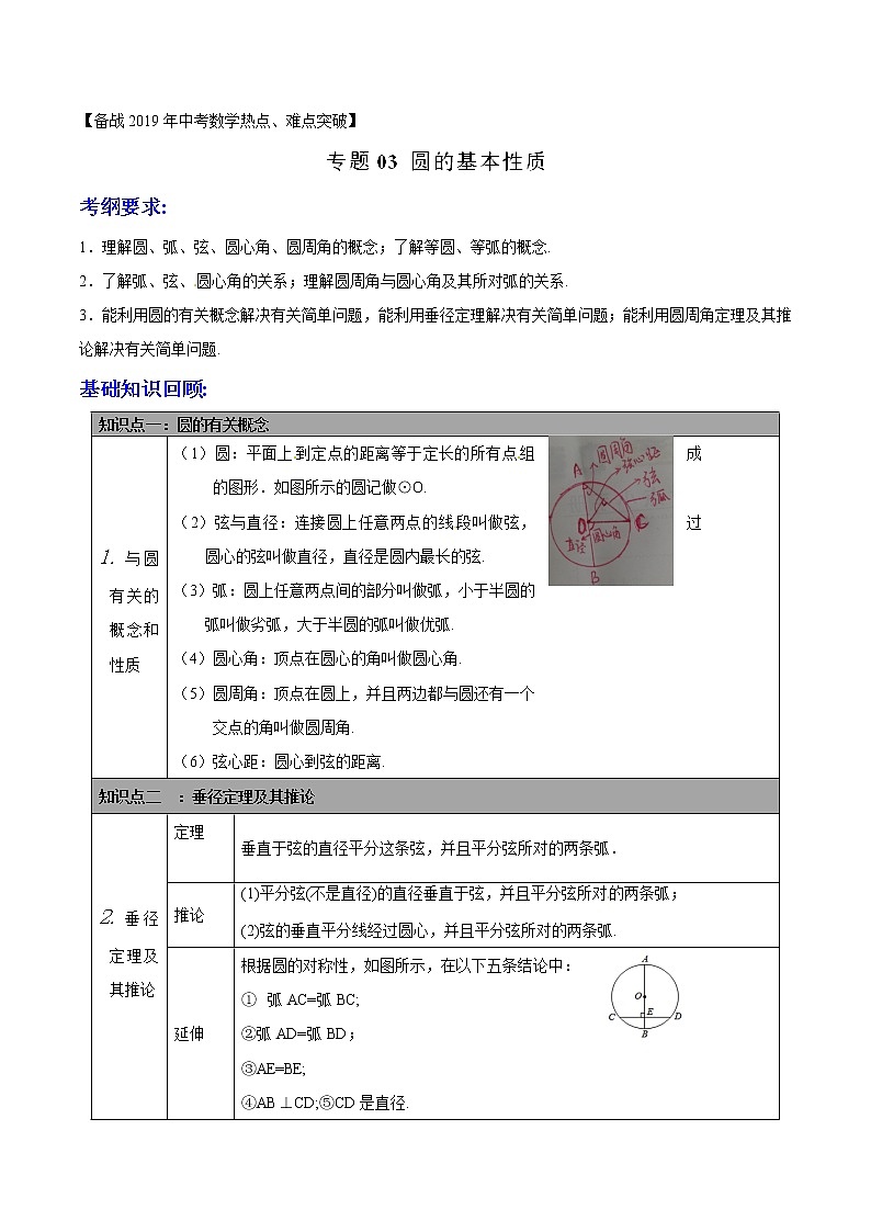 第2.3讲 圆的基本性质-备战中考数学热点难点突破（教师版）练习题学案01