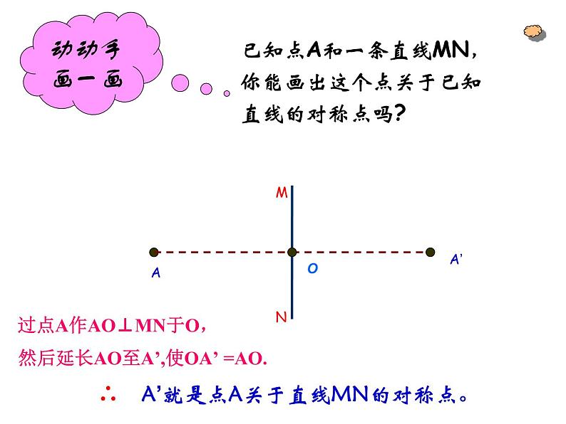 人教数学八上13.2.2 用坐标画轴对称图形32ppt02