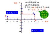 人教数学八上13.2.2 用坐标画轴对称图形32ppt