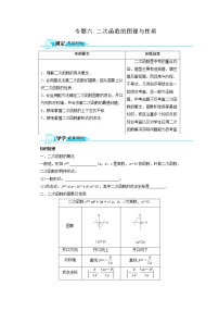 专题06 二次函数的图像与性质-中考数学函数考点全突破