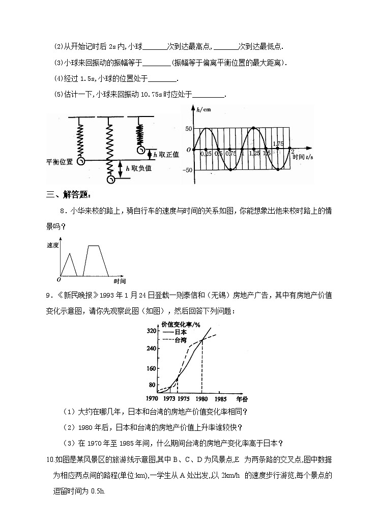 3.3用图象表示的变量间关系 同步练习第3页