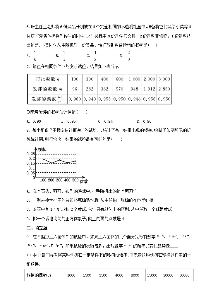６．２ 频率的稳定性同步练习第2页