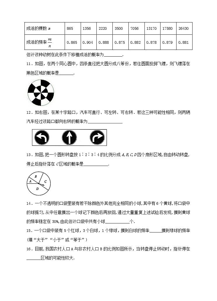 ６．２ 频率的稳定性同步练习第3页