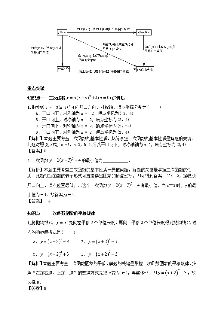 22.1.3 二次函数y=a(x-h)2+k的图象和性质学案（附答案）02