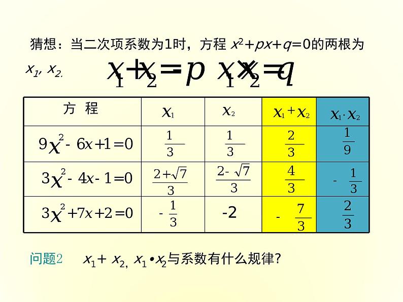 冀教版数学九上 24.3 一元二次方程根与系数的关系 课件05