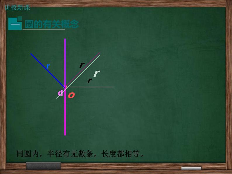 冀教版数学九上 28.1 圆的概念及性质 课件05