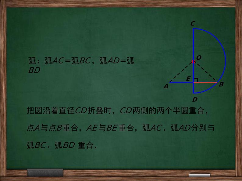 冀教版数学九上 28.4垂径定理 课件05