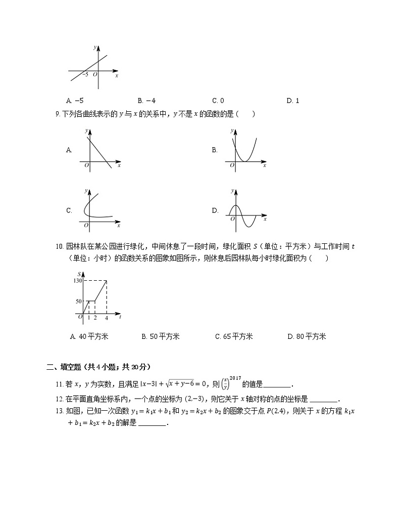 2019-2020学年成都市金牛区八上期末数学试卷02