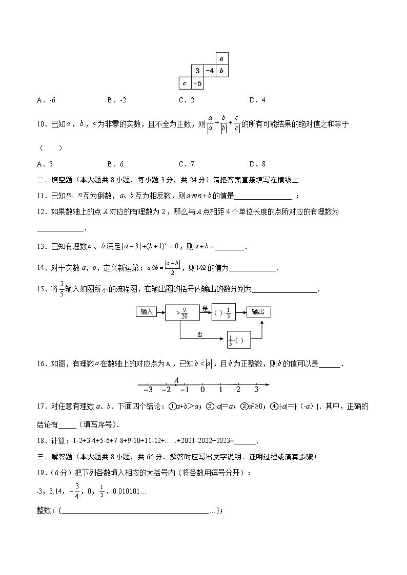 北师大版 2021年七年级上册：第2章《有理数及其运算》单元测试卷 无答案第2页