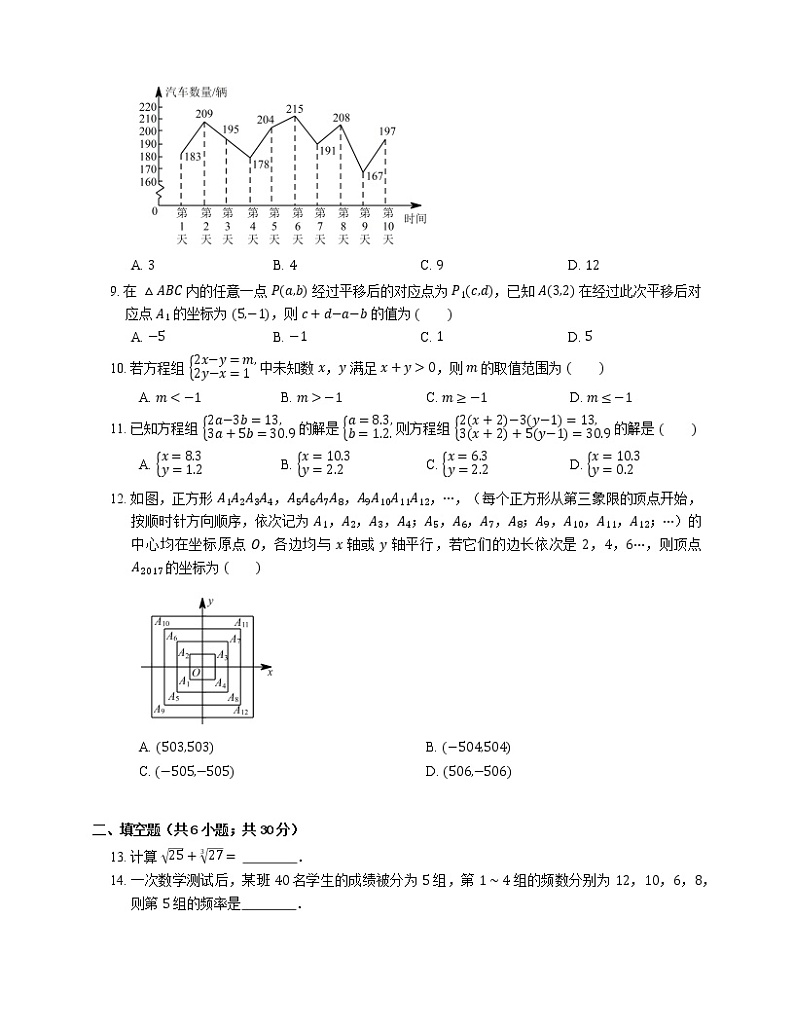 2019-2020学年武汉市汉阳区七下期末数学试卷02