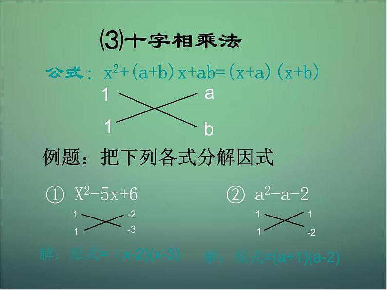 人教数学八上第39课时+因式分解复习课件+新人教版第6页