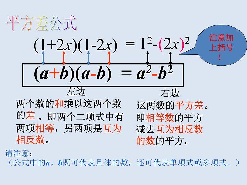 人教数学八上14.2.1 平方差公式28p课件PPT第3页