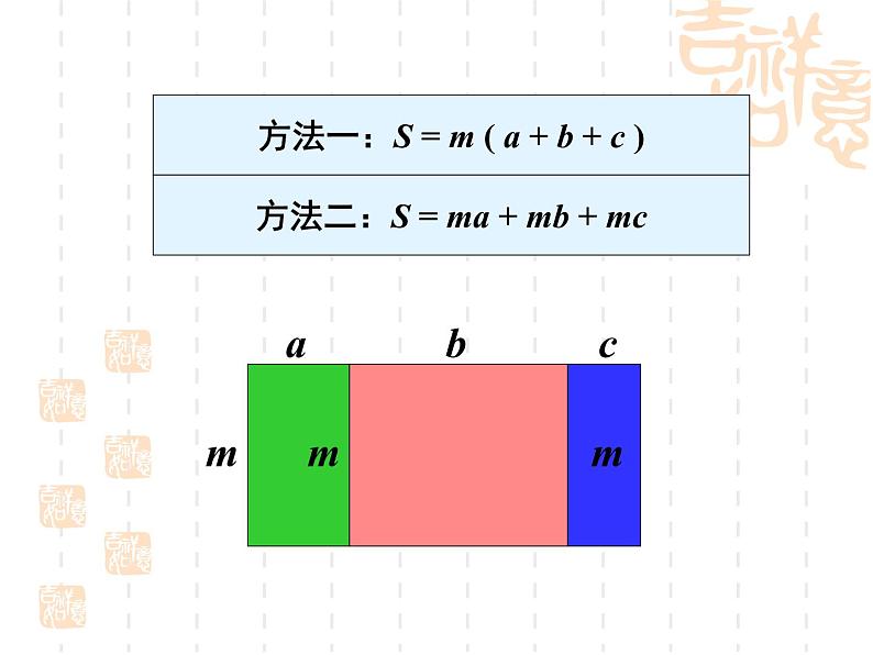 人教数学八上14.3 因式分解(全)课件PPT第6页