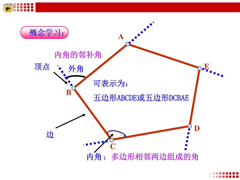 人教数学八上11.3 多边形及其内角和（共44张PPT）课件PPT第6页