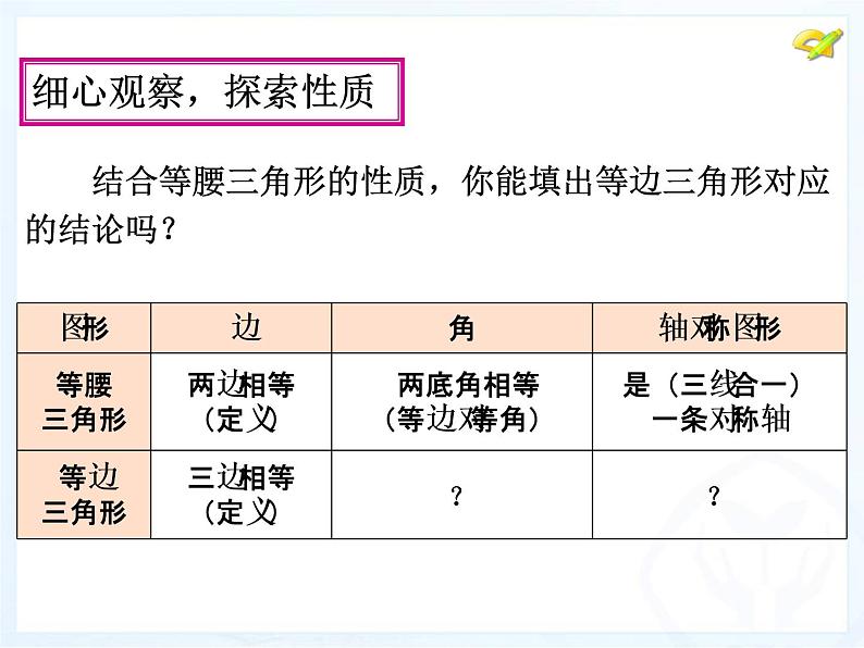 人教数学八上13.3.2 等边三角形（1）27p课件第8页