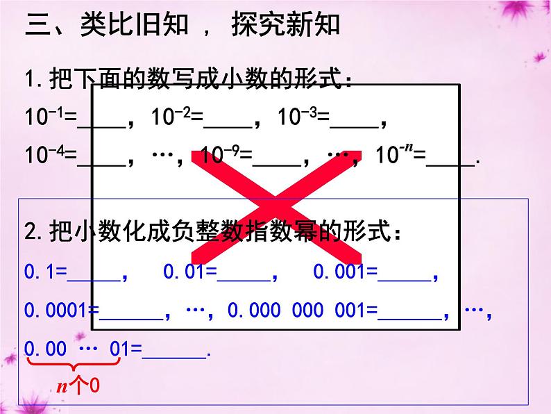 人教数学八上第47课时+整数指数幂课件2+新人教版第6页