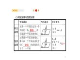 8.5　直線、平面垂直的判定與性質(zhì)課件PPT