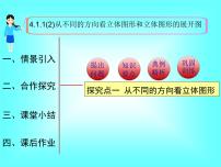 人教版七年级上册4.1.1 立体图形与平面图形说课课件ppt