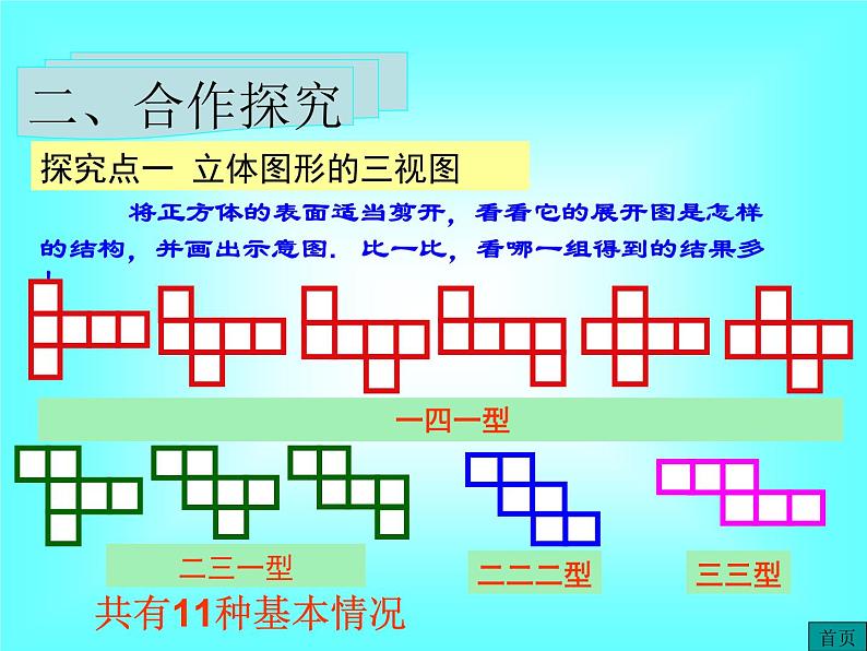 4.1.1 第2课时 从不同的方向看立体图形和立体图形的展开图1课件PPT05